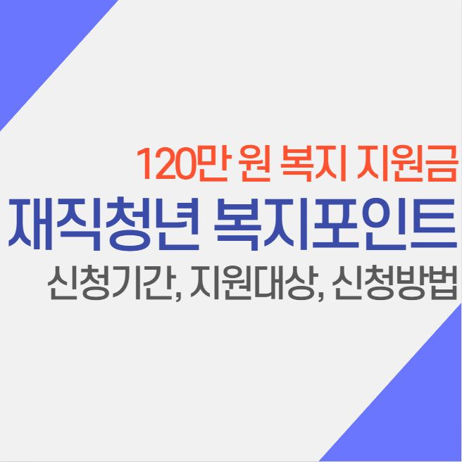  2023 인천 재직청년 복지포인트 지원대상, 신청방법 총 정리, 120만원 지원금 받기