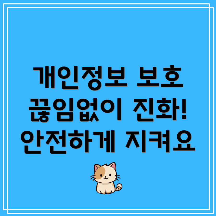 개인정보 보호 정책