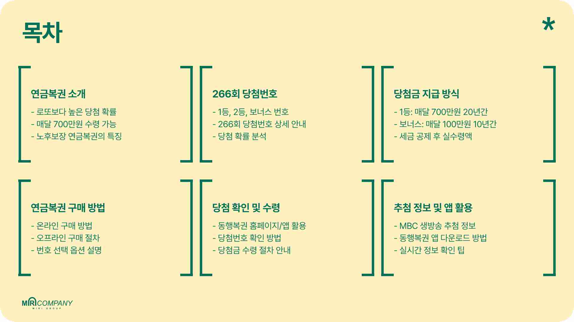 연금복권 당첨번호 266회 당첨결과 조회