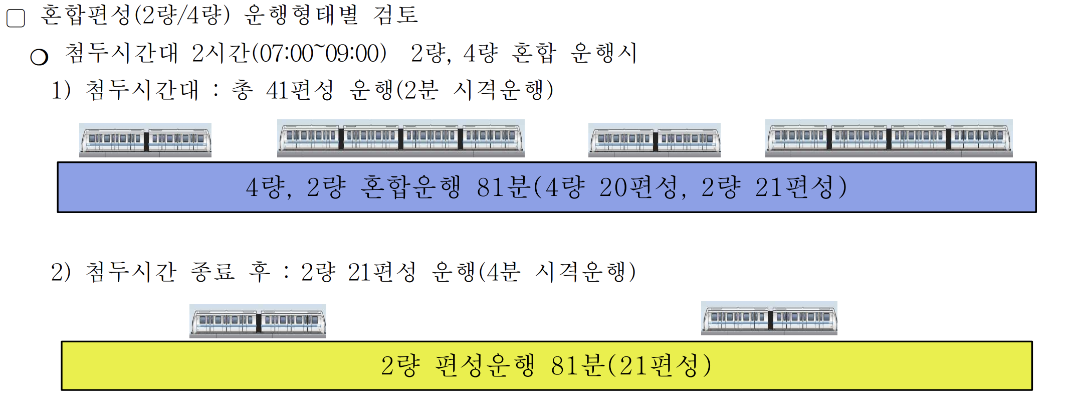 서울시-경전철-김포도시철도-운행형태-검토-방안-사진