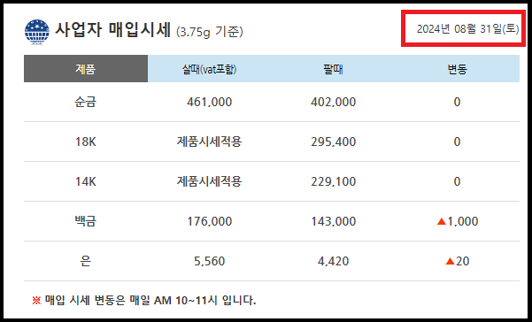 오늘의 금시세 (24k 3.75g 순금 1돈 가격) 백금시세,18K금시세,14K금시세,은시세