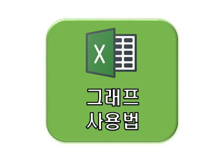 엑셀그래프