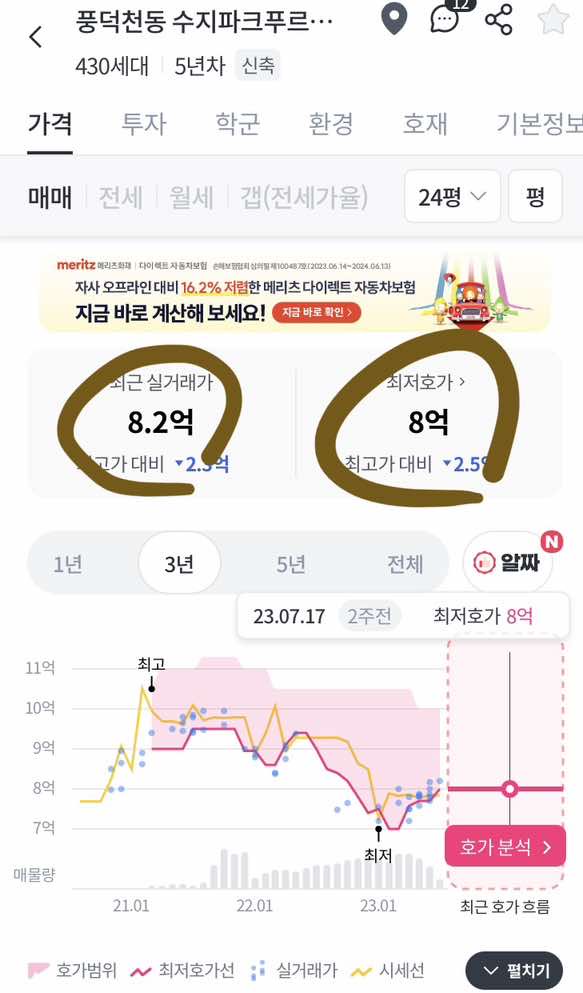 수지 파크 푸르지오 호가