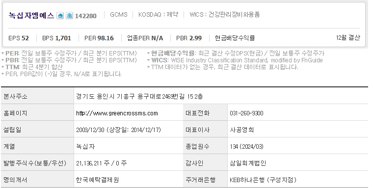 녹십자엠에스 기업개요