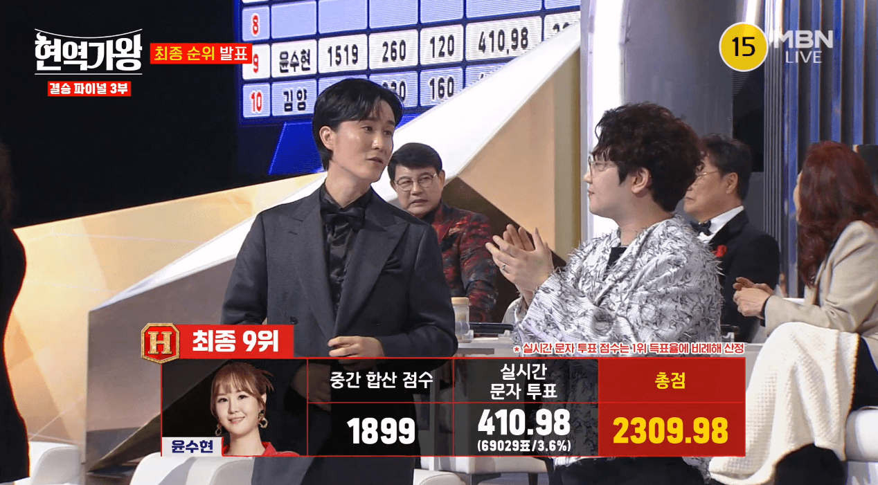 현역가왕 마이진