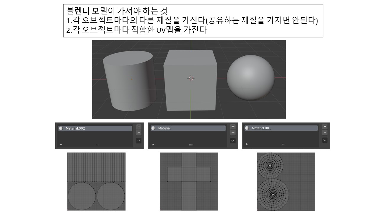 서브스턴스 페인터