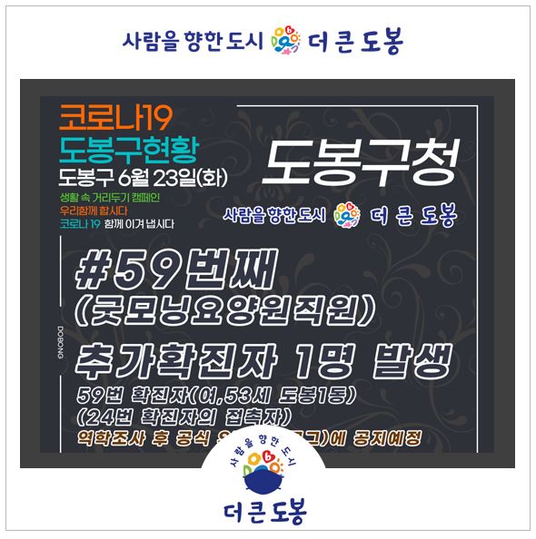  도봉구 도봉1동 59번 코로나19 확진자 발생 동선은? 굿모닝요양원 직원