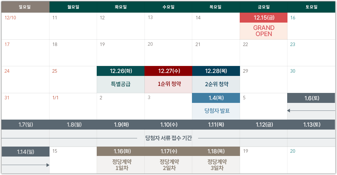 김해 삼계 푸르지오 센트럴파크 당첨자 발표 및 정당계약 분양일정