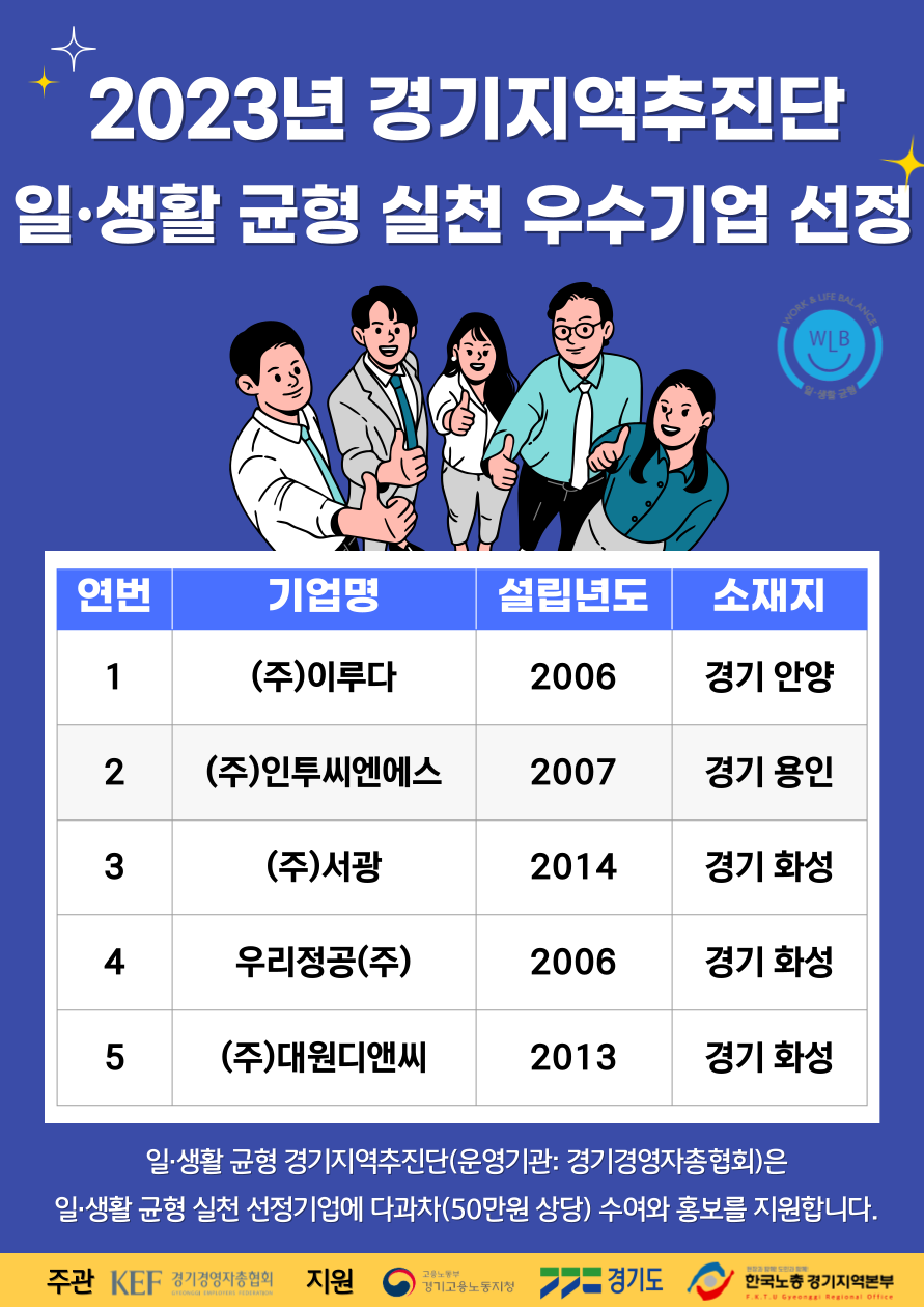 대원기업(주) 이미지