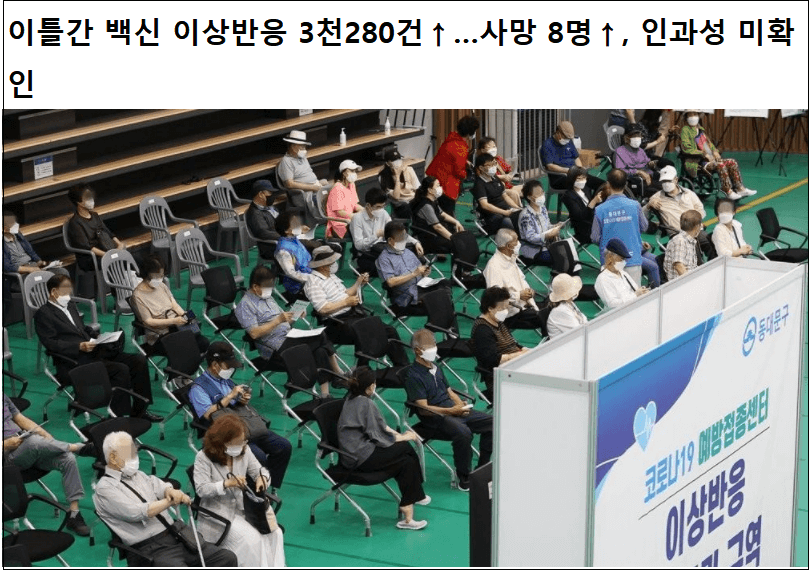  백신 맞다 죽은 사람 398명...이 사람들은 안 맞았어도 죽을 사람들인가?