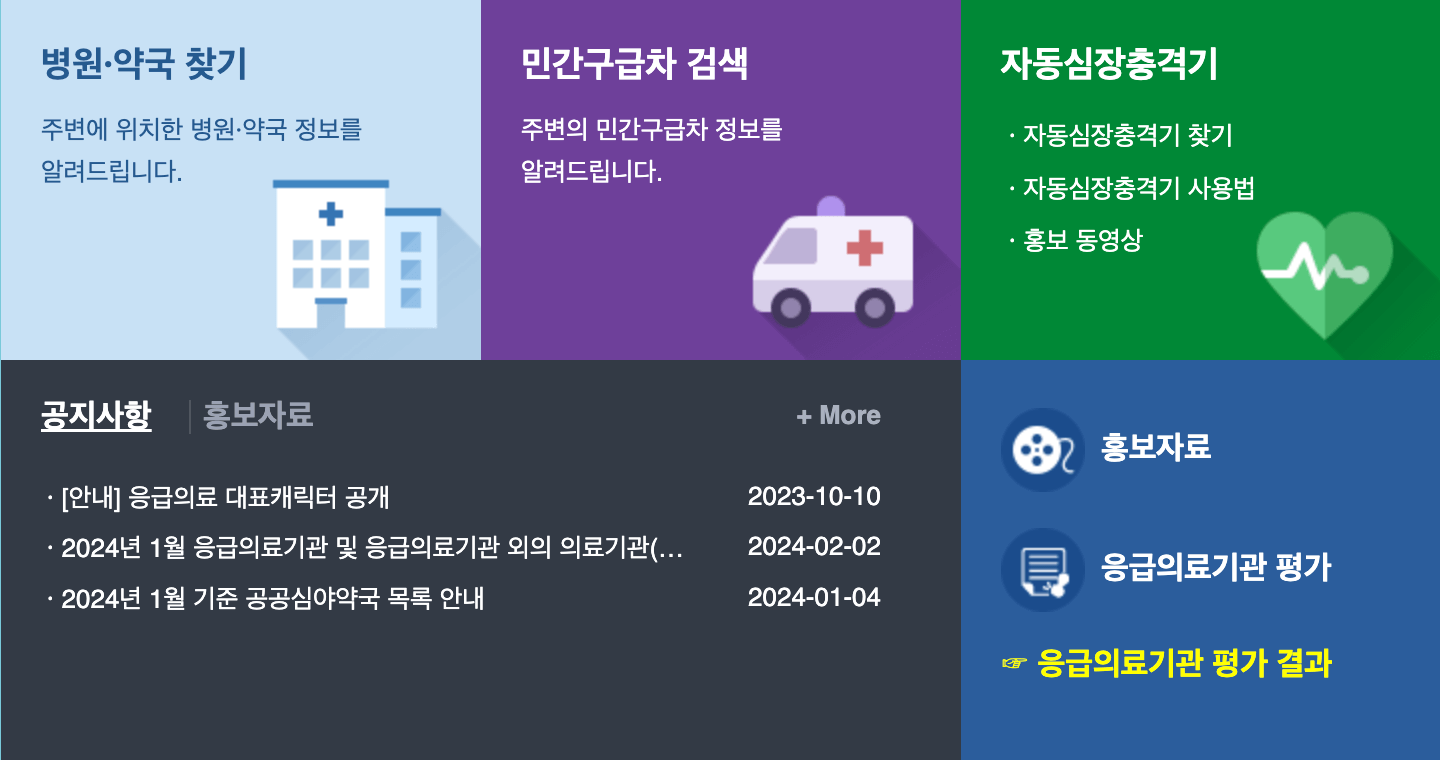 명절및연휴기간약국병원찾는방법&amp;#44; 보건복지부&amp;#44; 휴일지킴이약국&amp;#44; 중앙응급의료센터&amp;#44; 약국&amp;#44; 병원