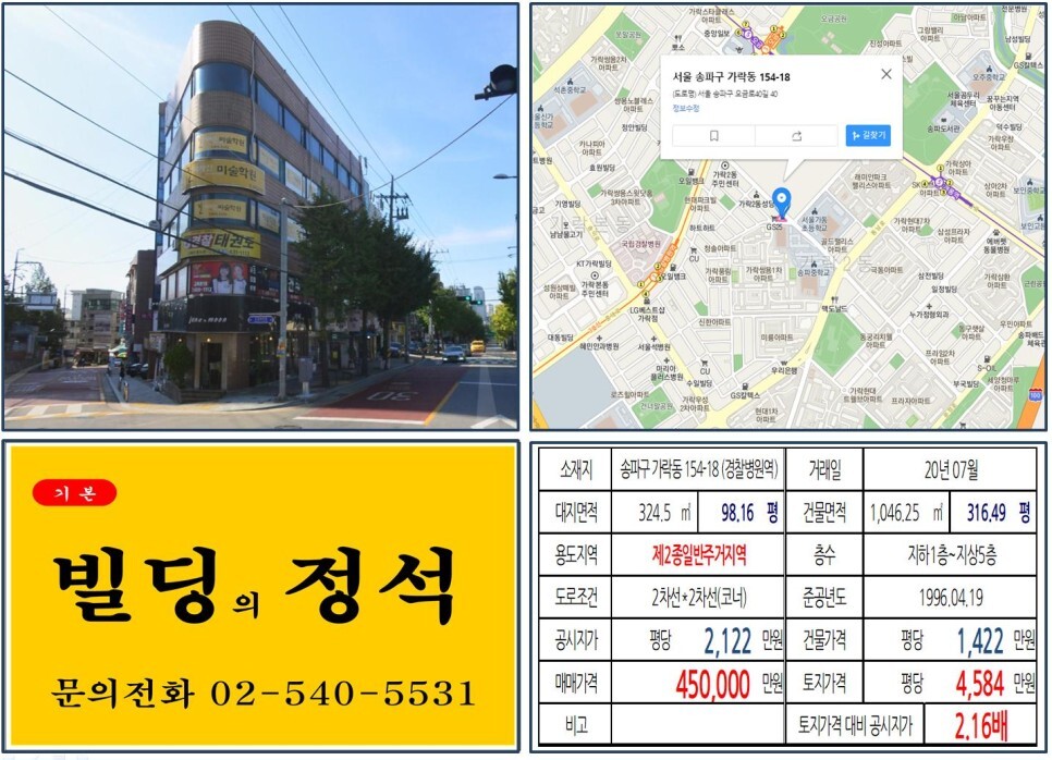  [송파구 올근생 학원 40억 꼬마빌딩 실거래가 조회] 가락동 154-18 (경찰병원역) 45억 원, 평당 4,584만 원 매매되었습니다. 동부구