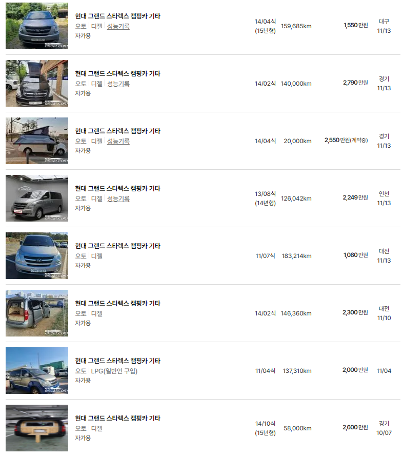 2011~2015년식 스타렉스 캠핑카 중고차 가격