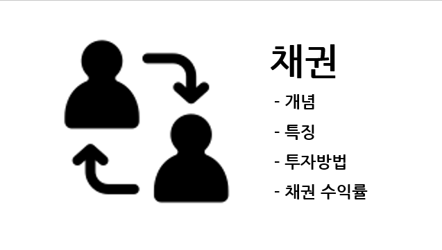  채권의 개념과 특징, 투자방법 및 수익률