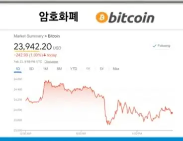 비트코인