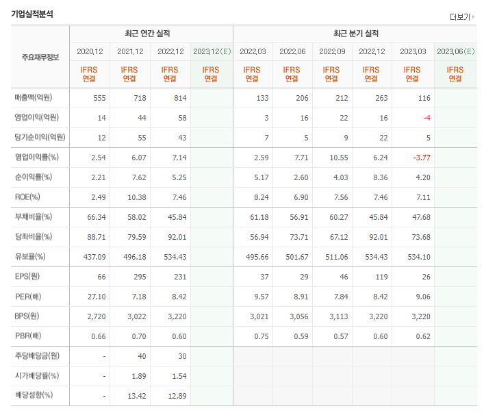 에이치케이이노베이션 이미지