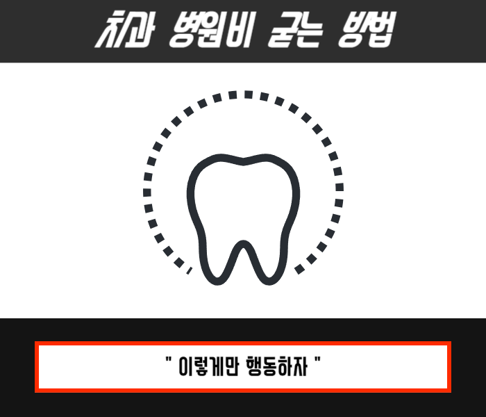 치과
