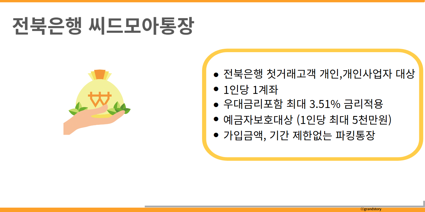 씨드모아통장