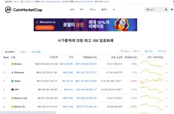 코안마켓캡 분석_8