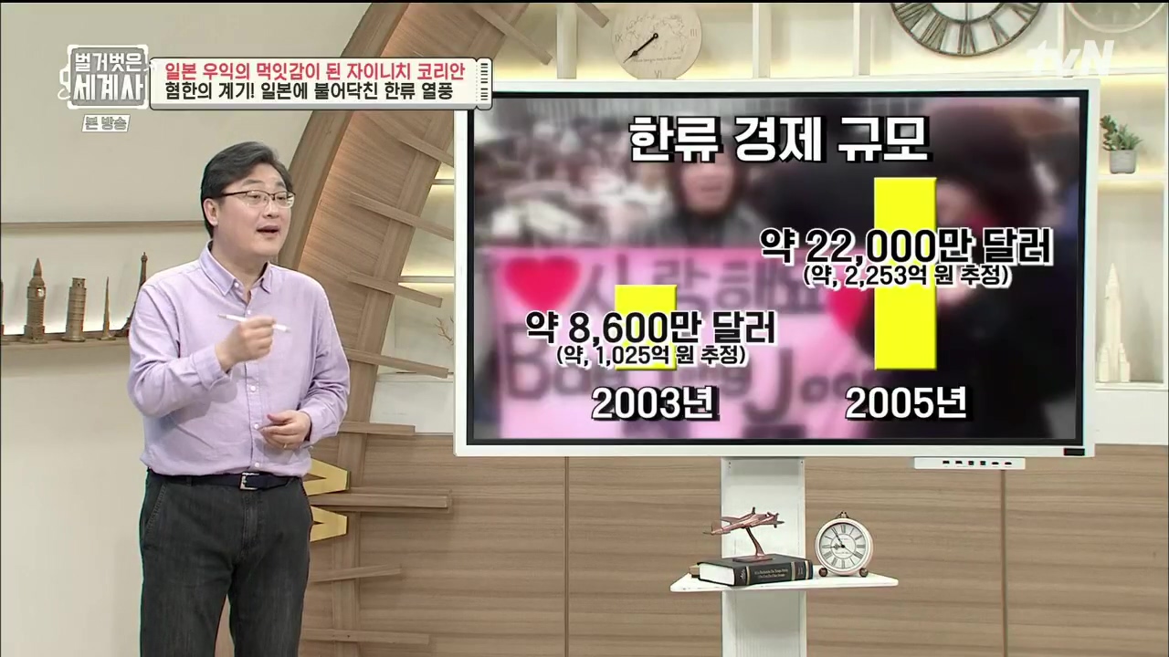 벌거벗은 세계사.E99.230517p.H264-F1RST.mp4_20231225_181749.418.jpg