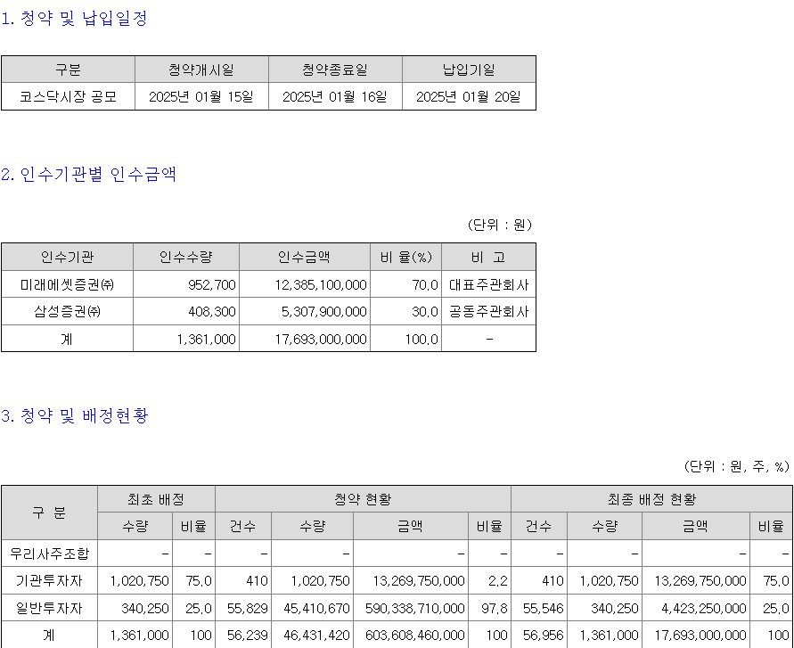 데이원컴퍼니 청약
