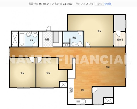 12.4 청약&amp;#44; 양주옥정 린파밀리에 안전마진&amp;#44; 청약자격&amp;#44; 평면도&amp;#44; 분양가&amp;#44; 입지&amp;#44; 대출 모집공고 정리