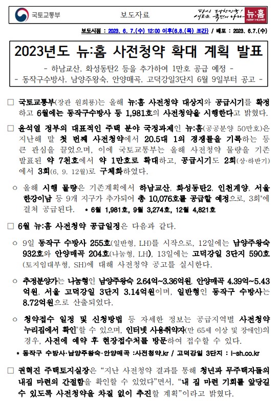 공공분양 사전청약 뉴홈