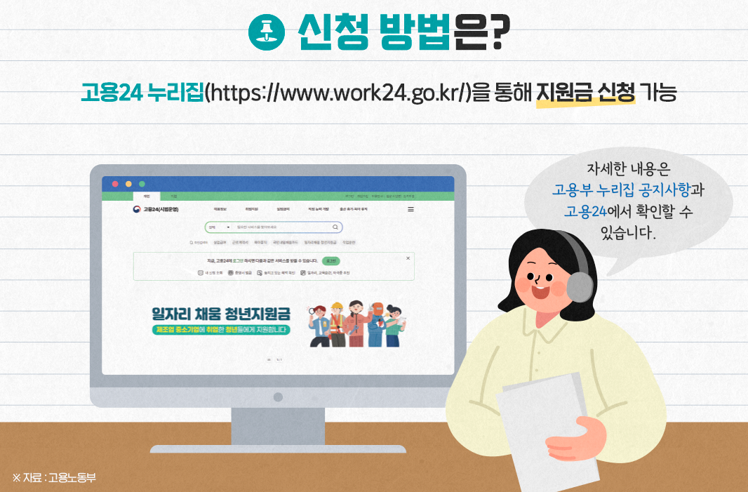 일자리채움청년지원금