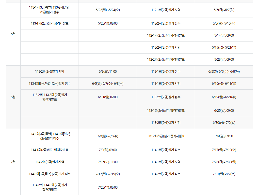 바리스타 자격증