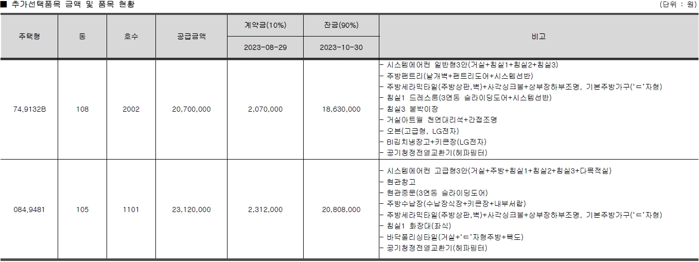 청주동남지구호반써밋브룩사이드무순위1차-13