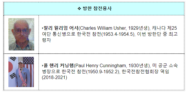  미국 등 5개 유엔참전국 참전용사 및 유가족 50명, 26일 한국 방문한다_국가보훈처