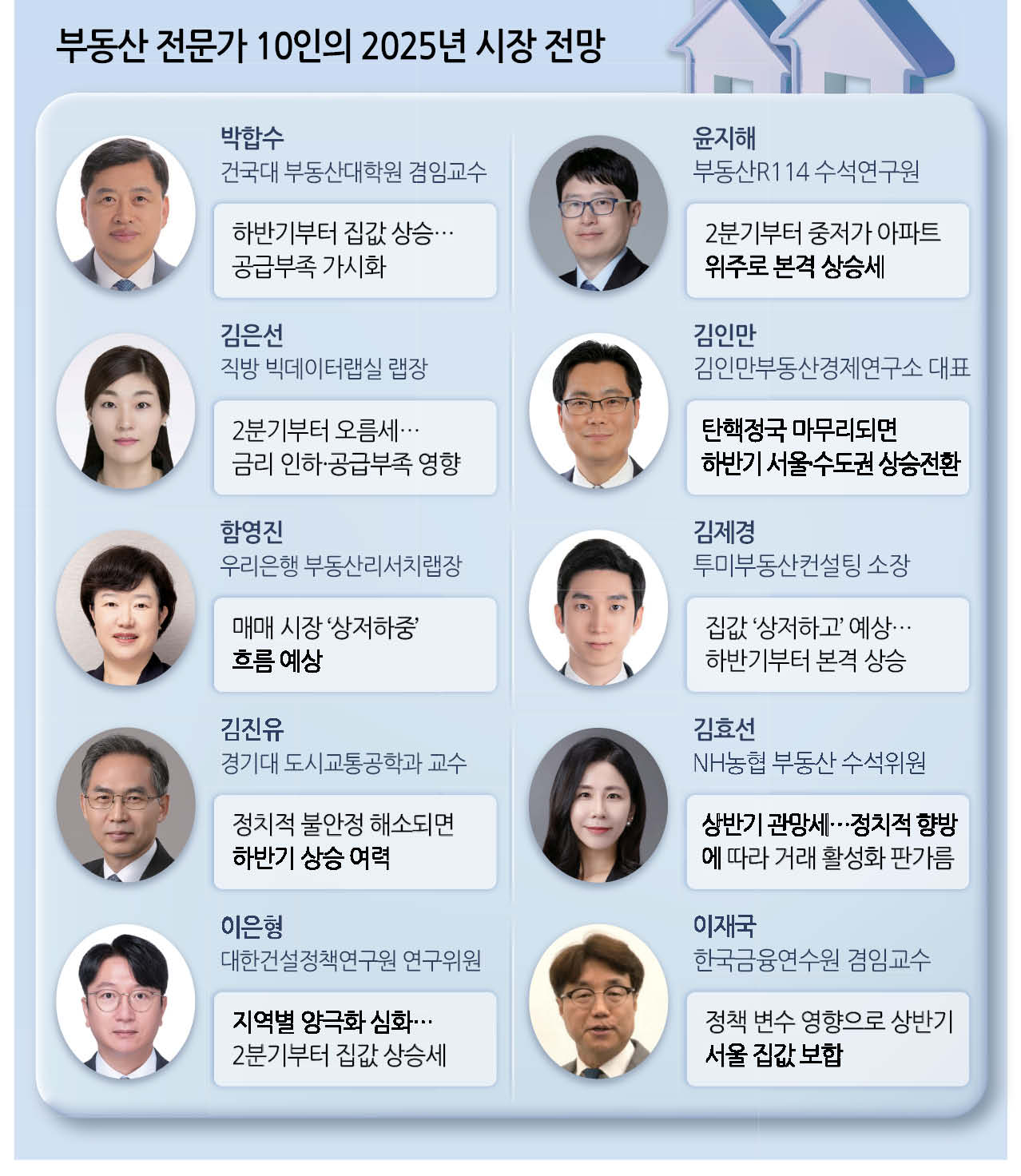 전망 이미지
