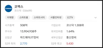 호신용품 대장주 관련주 TOP5 총정리_19