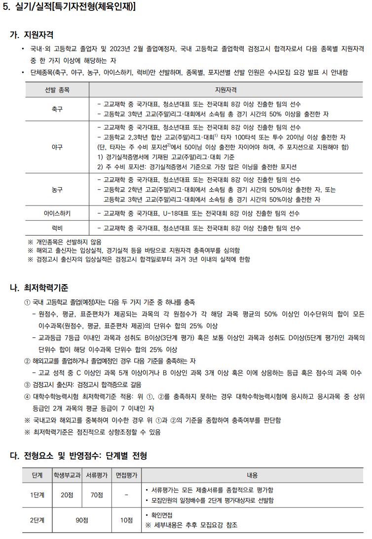 전년도 2023학년도 연세대학교 입시 전형 2