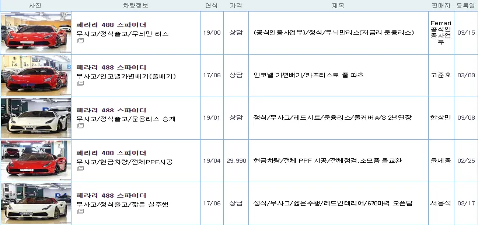 페라리 488 스파이더 중고 가격