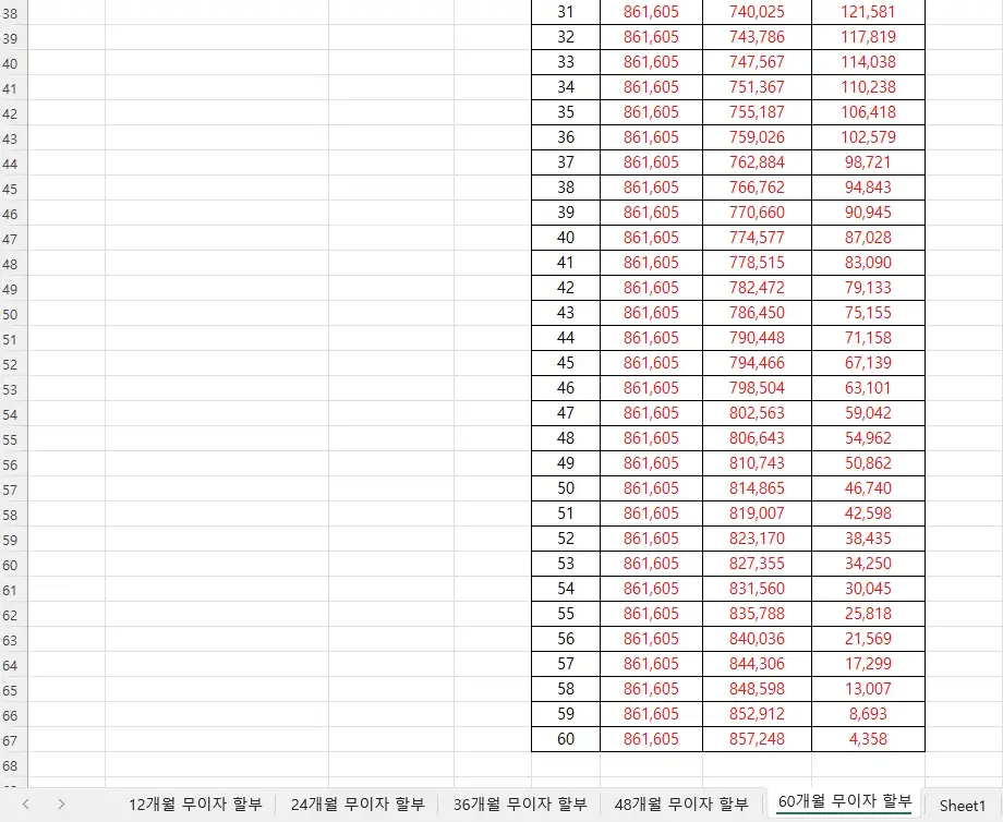 자동차-60개월-할부-계산-중-30부터-60개월까지