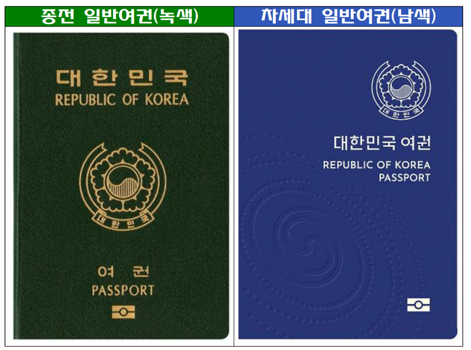 1. 차세대 전자여권 이란? 일반 여권과의 차이점은?