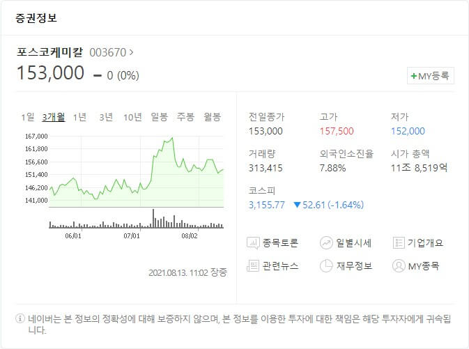 2차전지 관련주 총정리