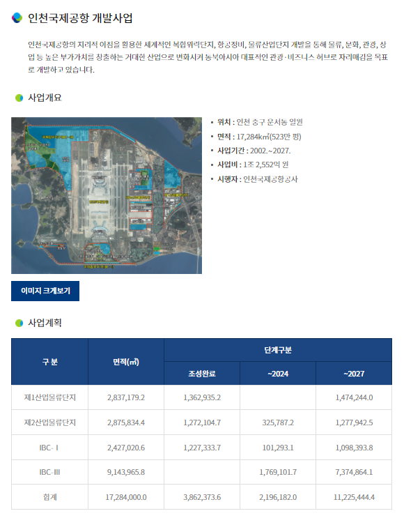 보석 인천의 숨은 영종국제도시 4