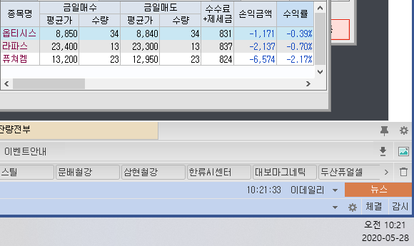  2020-05-28 주식 자동 매매 프로그램 거래 내역
