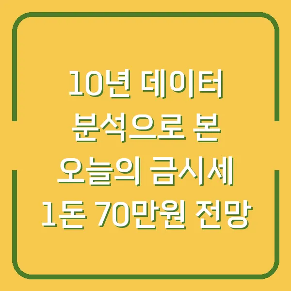 10년 데이터 분석으로 본 오늘의 금시세 1돈 70만원 전망