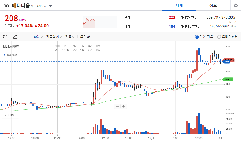 어플로 돈벌기 간단한 설문조사가 돈이 됩니다. 더폴 - 큰 금액아니여도 차곡차곡 어플로 돈벌기 간단한 설문조사가 돈이 됩니다. 더폴 - 큰 금액아니여도 차곡차곡