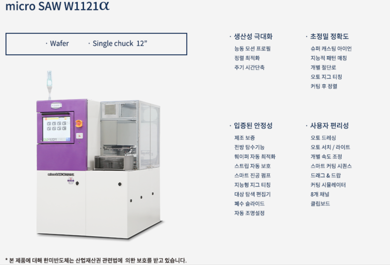 마이크로 쏘 제품
