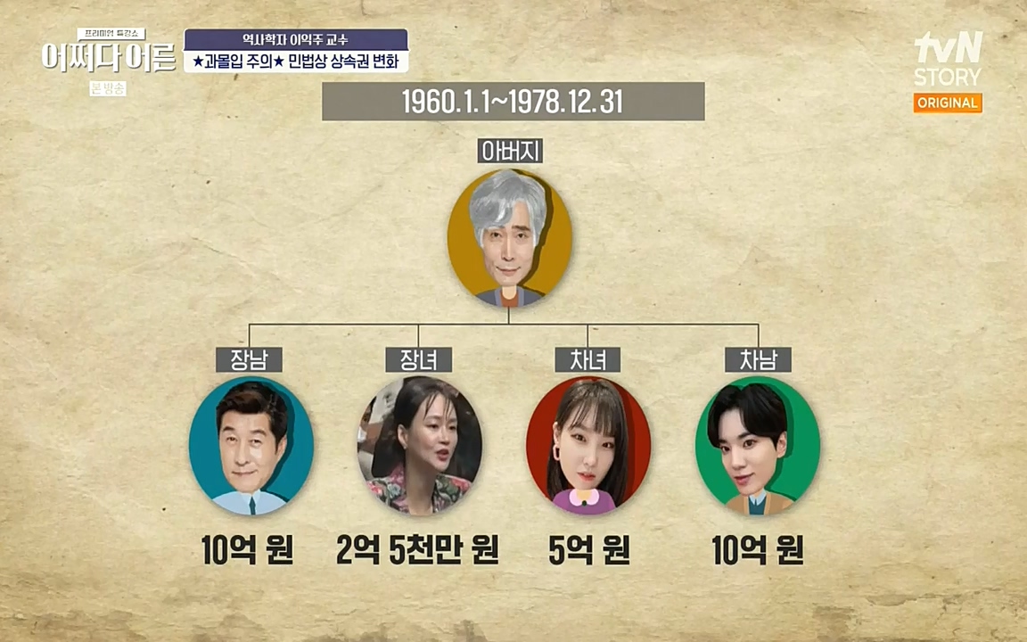 어쩌다 어른.E08.220729p-NEXT.mp4_20220916_201623.332.jpg