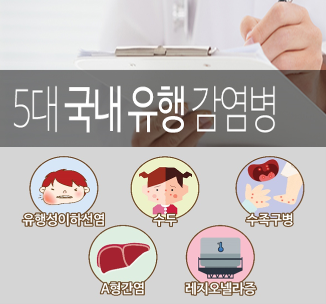  질병관리본부, 봄-여름 상반기 주의해야 할 5대 감염병 발표