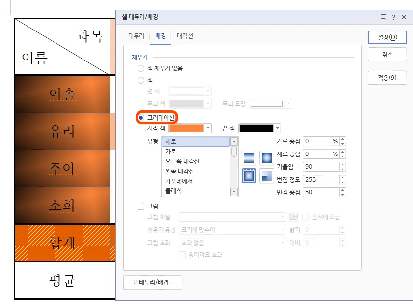 한글에서 셀 선택 후 셀 테두리 배경에서 그라데이션을 설정하는 모습