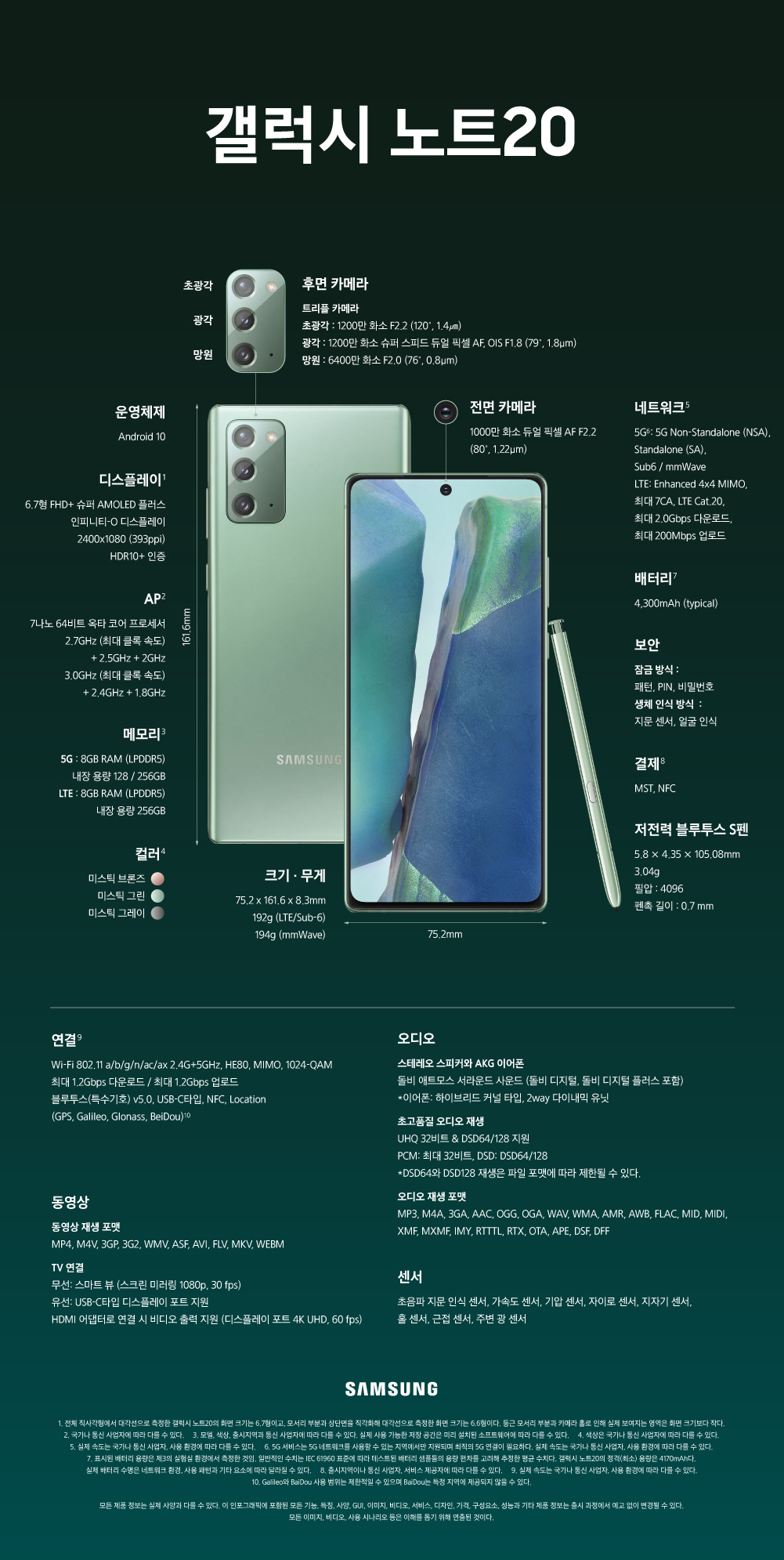 갤럭시 노트20 공개 특징과 스펙, 가격, 사전예약일정 정리 갤럭시 노트20 공개 특징과 스펙, 가격, 사전예약일정 정리