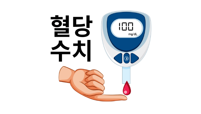 아침 공복 혈당 정상치-아침 공복혈당이 높으면 당뇨증 의심해봐야 합니다.