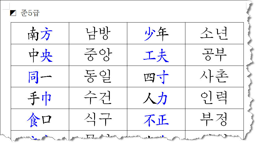 8~5급 250자 한자단어 견본 이미지