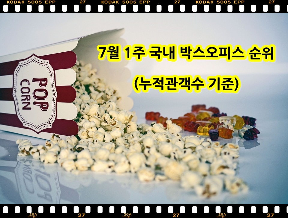  7월 1주 국내 박스오피스 top 20 (누적관객수 기준)